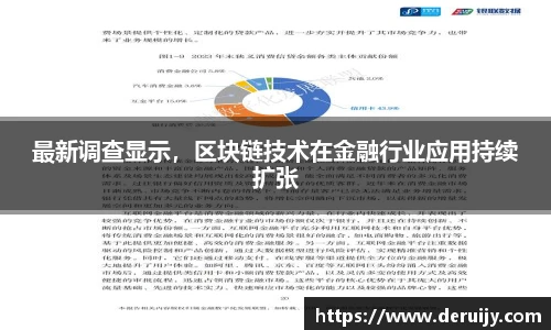 最新调查显示，区块链技术在金融行业应用持续扩张