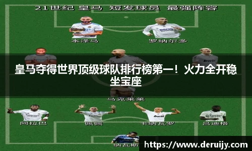 皇马夺得世界顶级球队排行榜第一！火力全开稳坐宝座