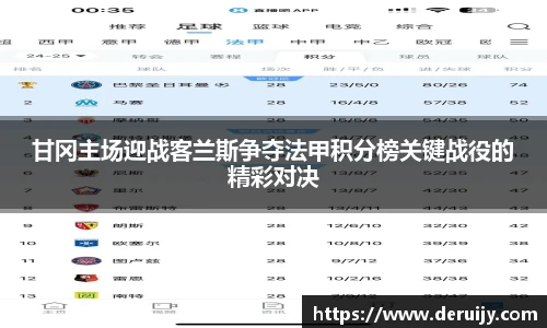 甘冈主场迎战客兰斯争夺法甲积分榜关键战役的精彩对决