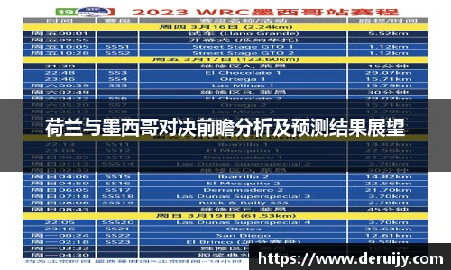 荷兰与墨西哥对决前瞻分析及预测结果展望